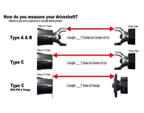 How to measure your driveshaft