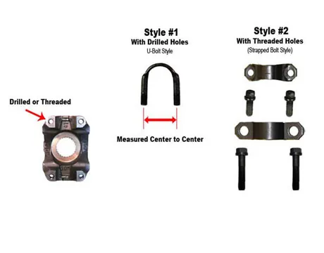 U-joint styles